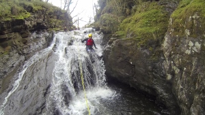 Seren Ventures Seren Ventures